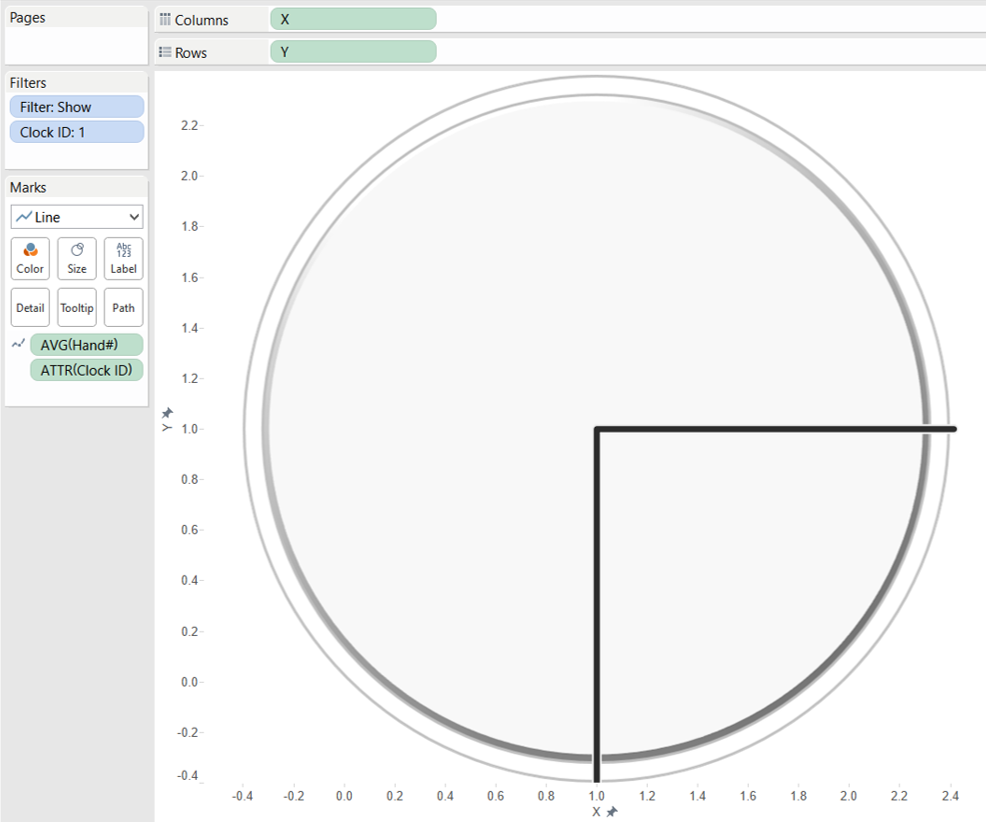 Dueling Data: Tableau Clocks