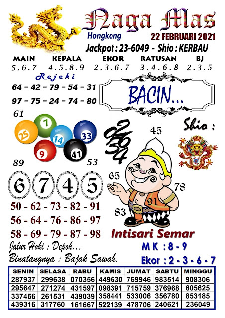 🐵 Kode syair si unyil ambon hari ini 22 februari 2022