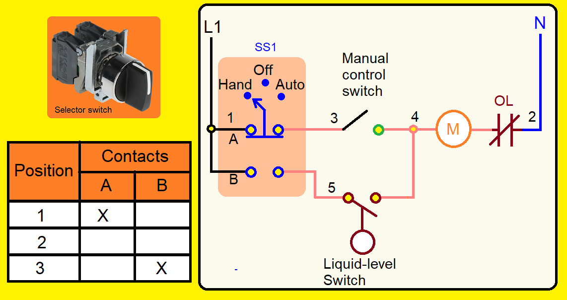 coparoman: Circuitos de control con interruptor selector
