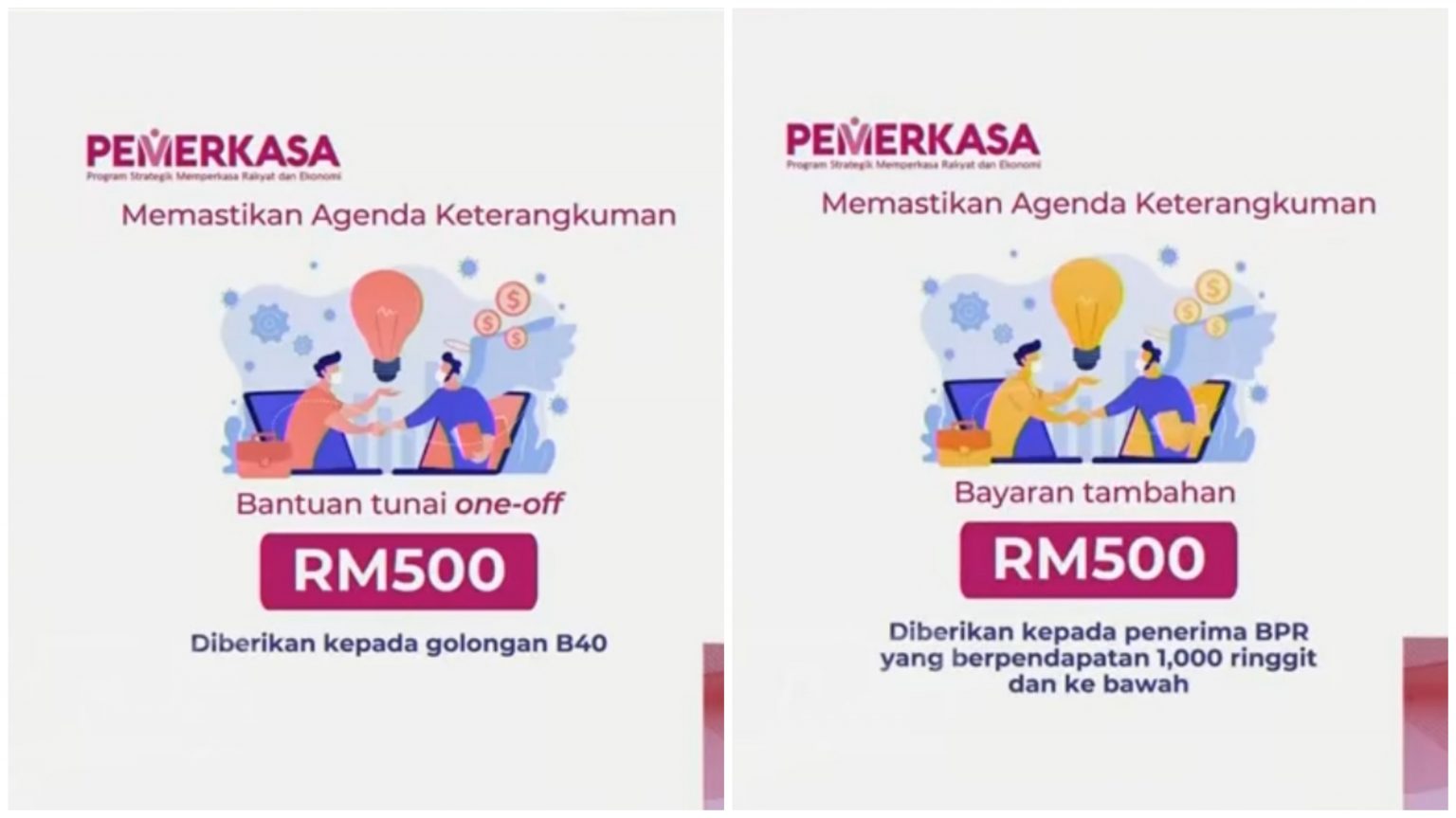 Tarikh bayaran bpr tambahan rm500