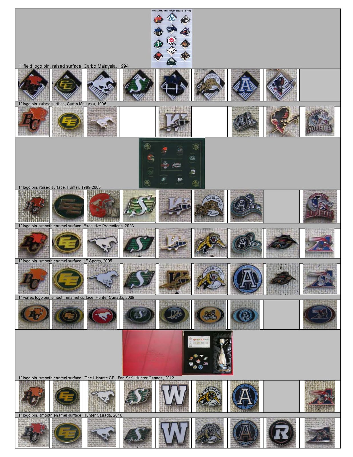 CFL FOOTBALL PINS CFL FOOTBALL PINS