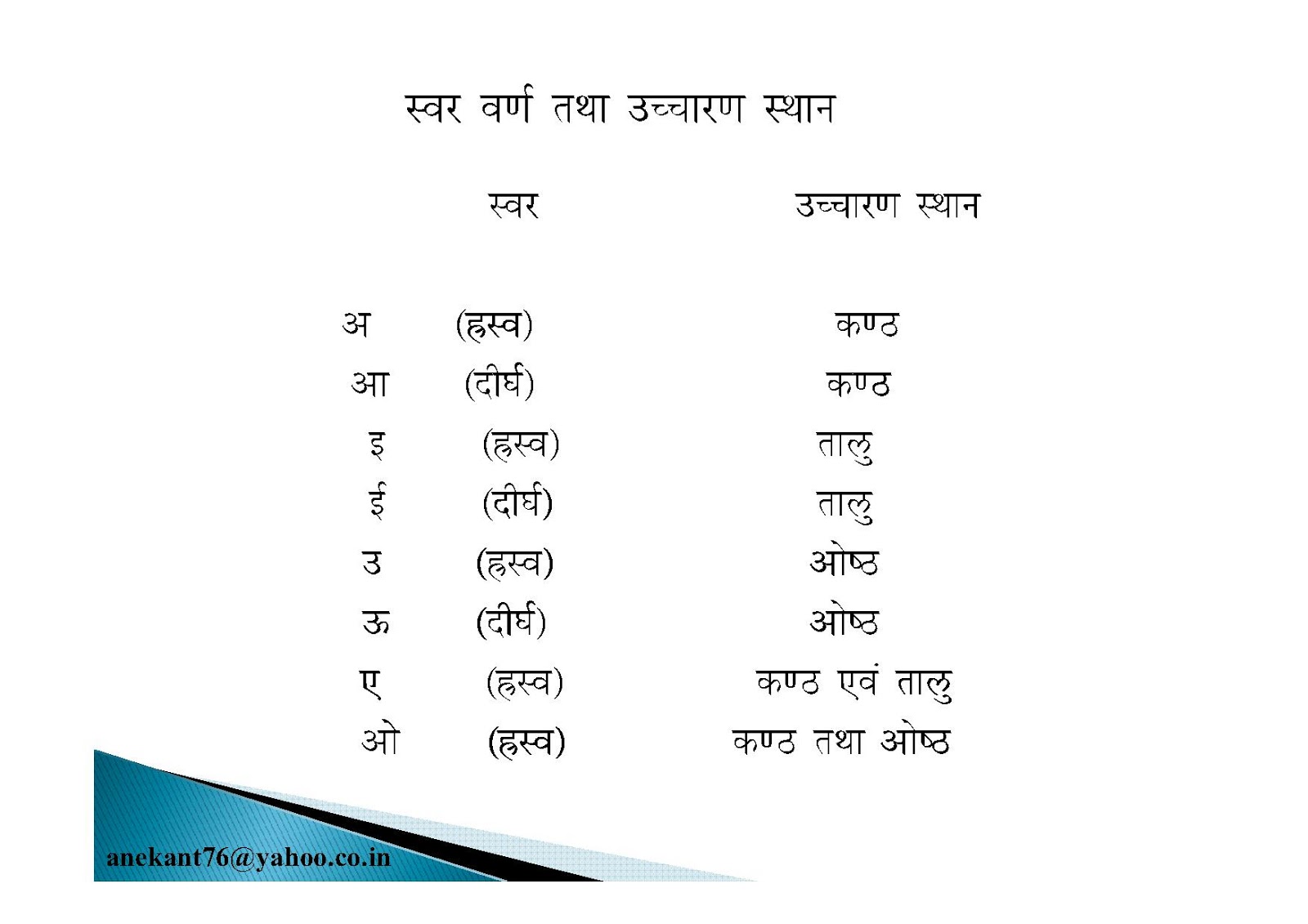 PRAKRIT LANGUAGE AND LITERATURE LEARNING prakrit-language-and-literature-learning
