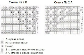схема узора shema-vyazaniya