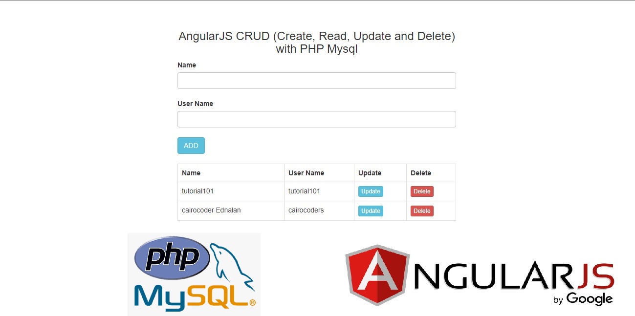 AngularJS CRUD (Create, Read, Update and Delete) with PHP Mysql ...