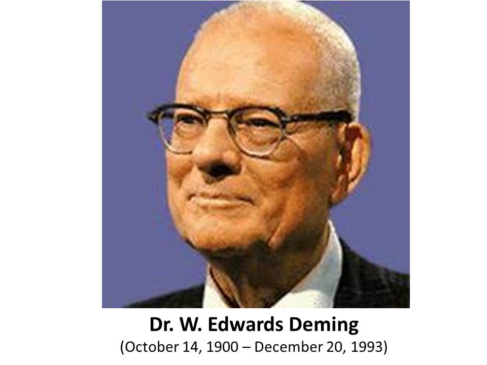 W ed 2. Уильям эдвардс деминг фото. Уильям деминг. W ed 2. Уильям эдвардс деминг (1900—1993).