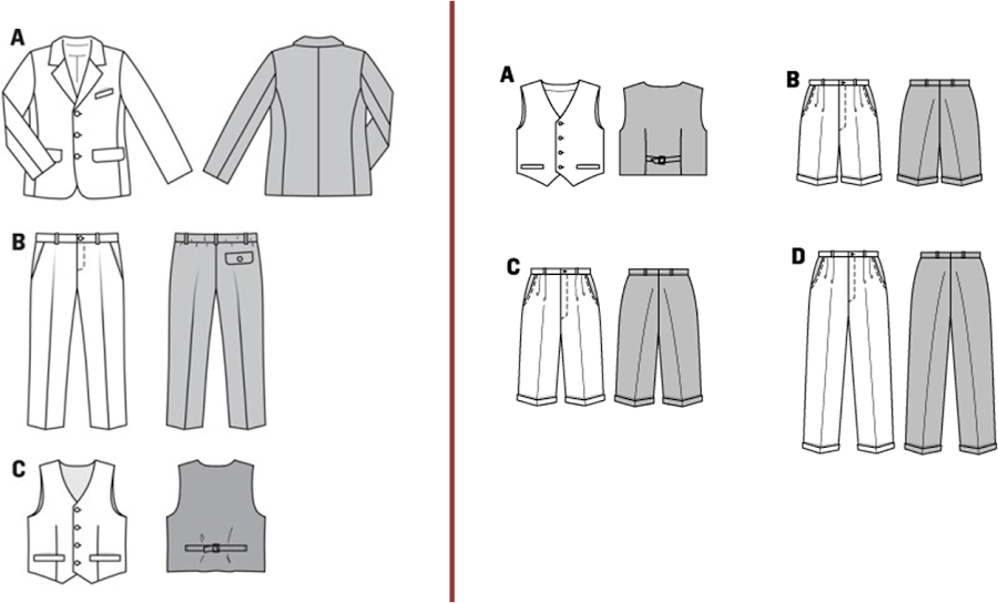 Patrón pantalones uniforme