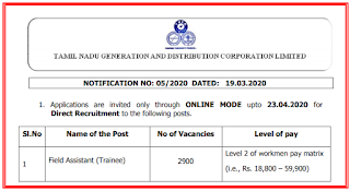 TANGEDCO Field Assistant Model Question Paper 2020 and Syllabus PDF