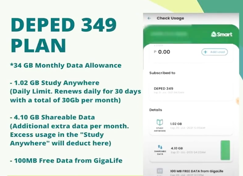 Step by Step Guide on How to Activate DepEd Smart SIM Card with DepEd
