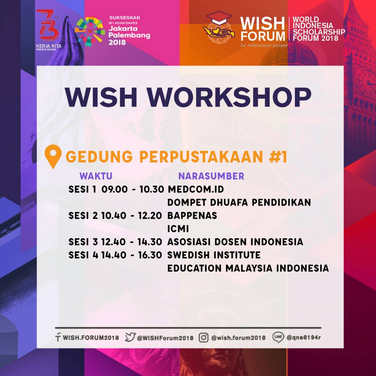 Упражнения i wish в английском. Иллюстрация best wishes. I wish картинки. I wish conditional. Wishes форум.
