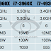 Intel Ivy Bridge-E, διέρρευσαν οι τιμές των High End SKU's