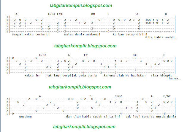 Chord Gitar Surat Cinta Untuk Starla Dari B
