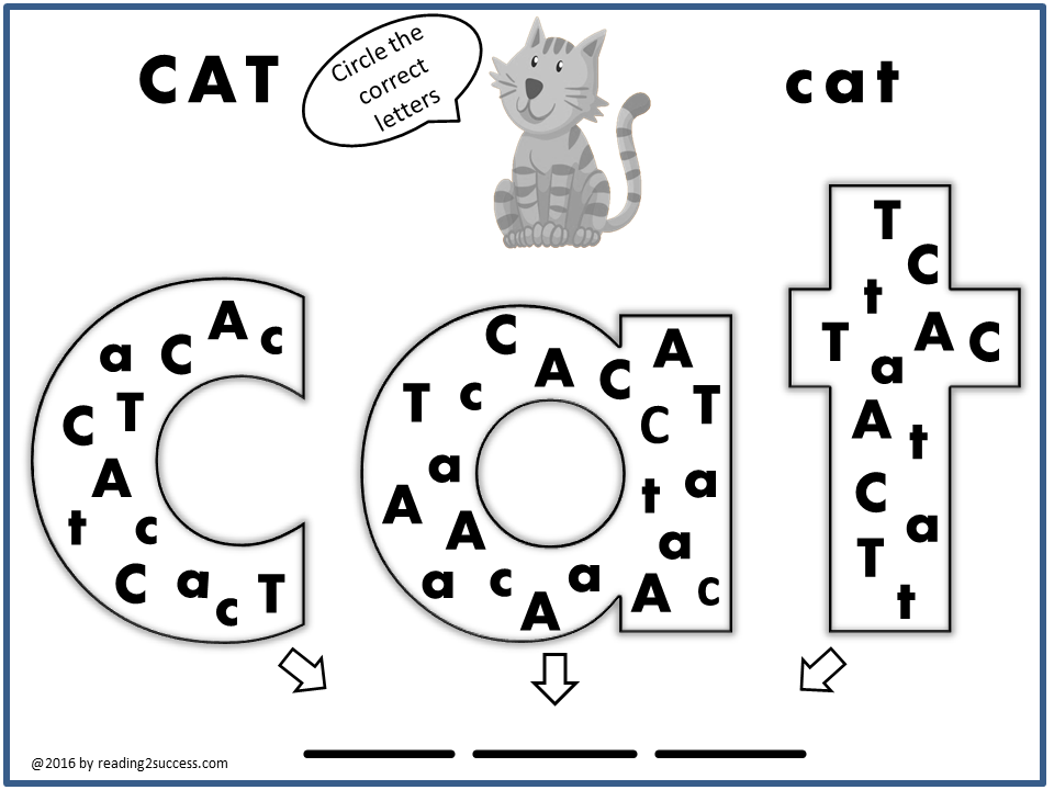 Reading2success: Onset and Rime Activities