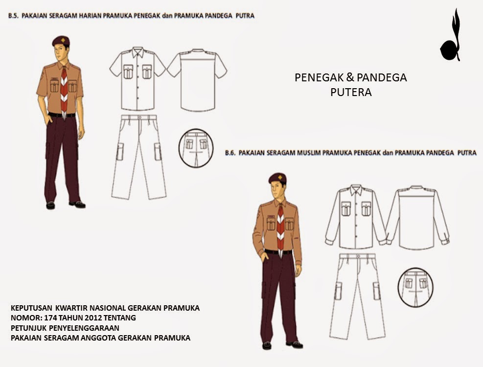 Pakaian Seragam  Pramuka  Resmi Terbaru 2014 blogscoutktm
