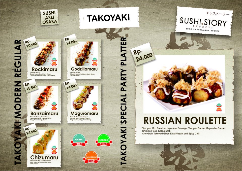 Sushi Story Jogja: Daftar Menu