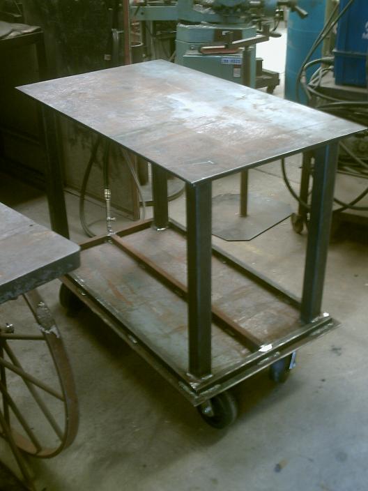 Building a Machine Table | Greens and Machines