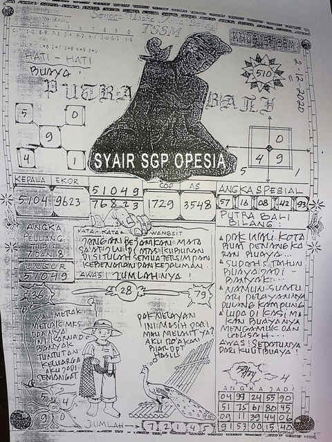 1 New Message Kode Syair Singapore 2 Desember 2020 Forum Syair Togel Hongkong Singapura Sydney