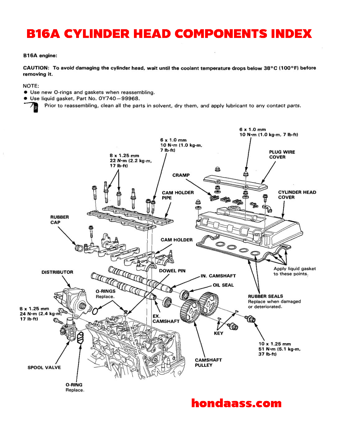 B20 Crankshaft Torque Specs edu.svet.gob.gt