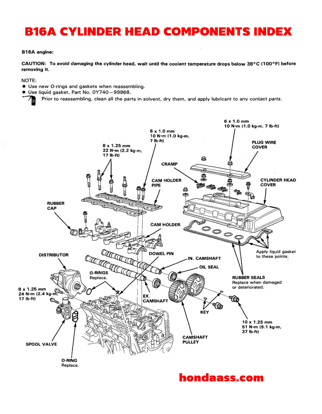 FREE DOWNLOAD DIY B20 VTEC BUILD GUIDE MANUAL B20 BLOCK WITH B16A HEAD  HIGH COMPRESSION PISTONS