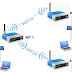 Cara Melakukan Konfigurasi Wireless Point To Point