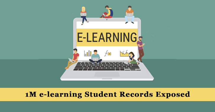 e-learning Students Data Leak