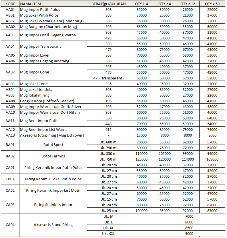 Eckozz Digital Printing PRICE LIST Eckozz Digital Printing PRICE LIST