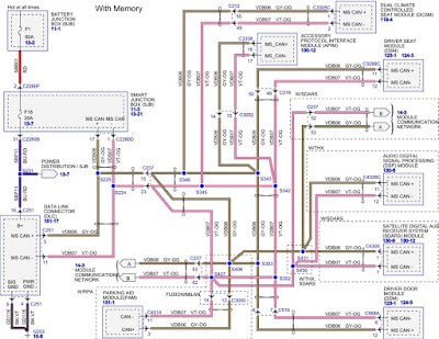 Como leer diagramas Electricos Automotrices - Systems Allscan