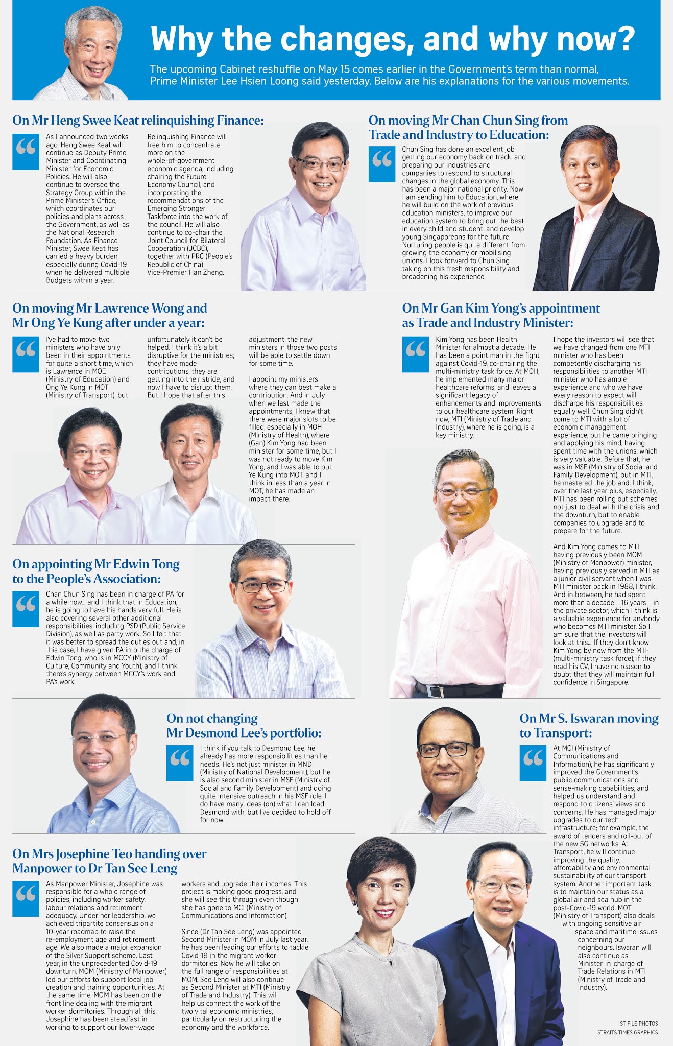 If Only Singaporeans Stopped to Think Singapore’s new lineup