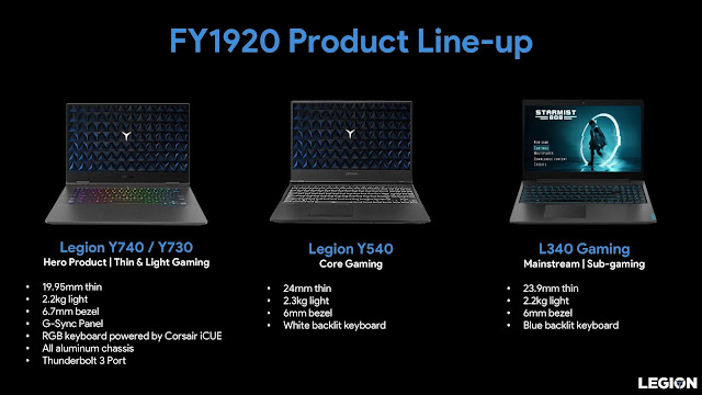 Lenovo Legion beefs up lineup with new Intel 9th-gen processors