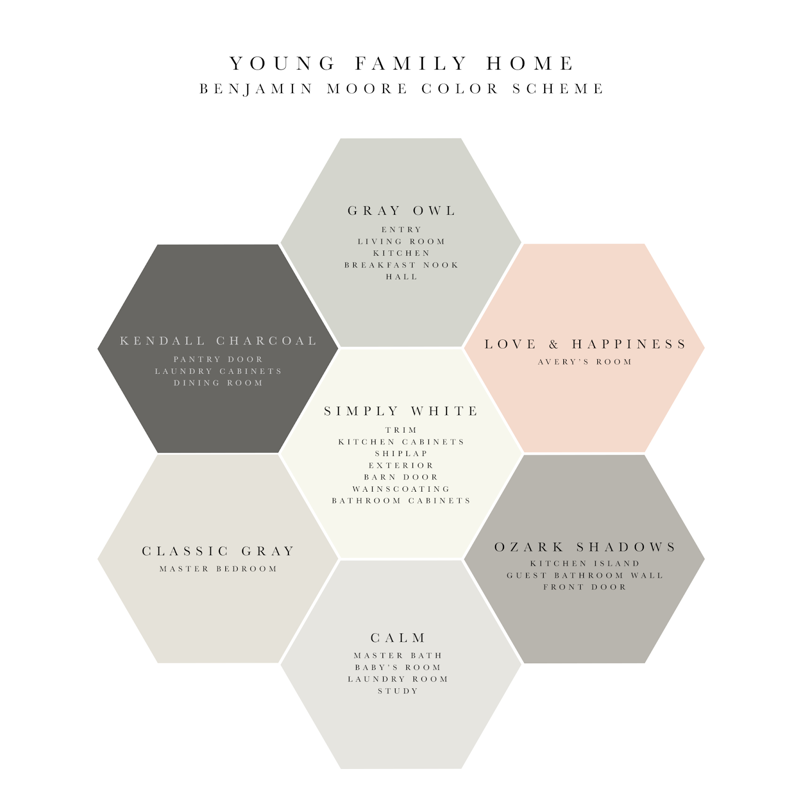 Benjamin Moore Color Wheel