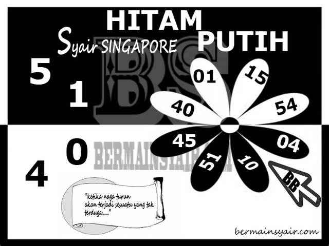 PREDIKSI SGP YOHII