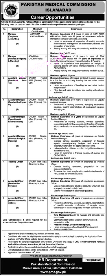 Pakistan Medical Commission (PMC) Jobs 2021