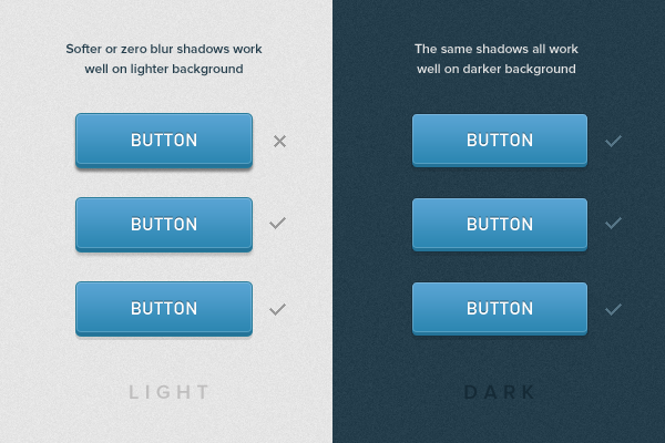 Golden rules of successful CSS button