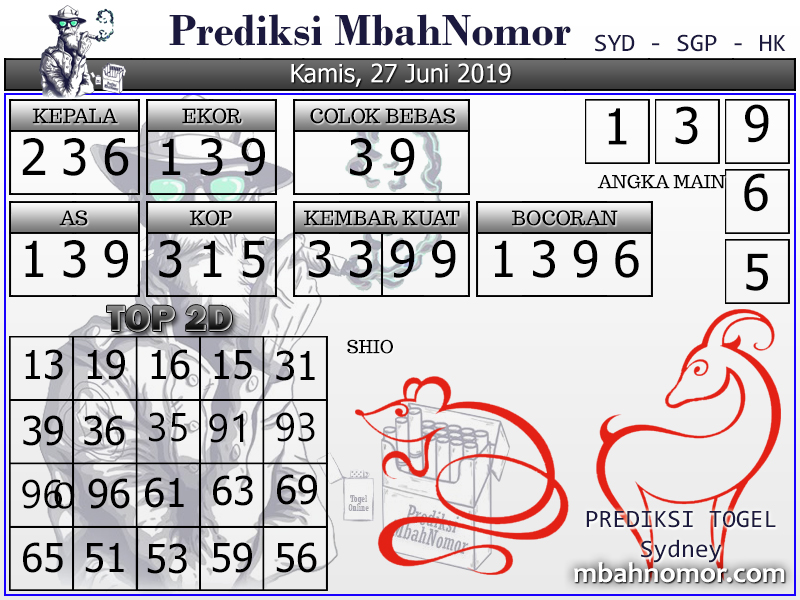 Info Prediksi Togel Prediksi Togel Sydney 27 Juni 2019