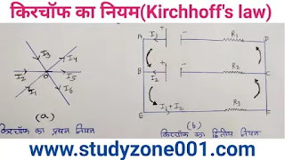 किरचॉफ का प्रथम और द्वितीय नियम|Kirchhoff's law in hindi
