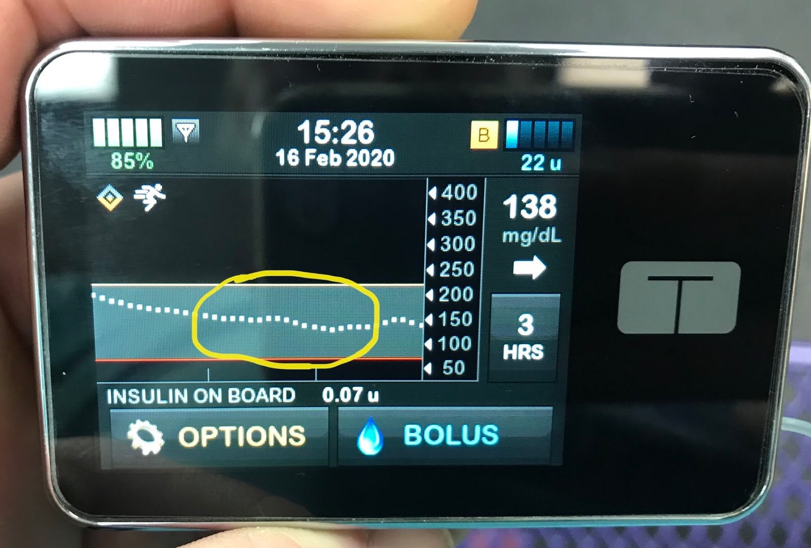 Go Play in the Dirt Extra Fancy Toys Tandem tslim X2 with Control IQ