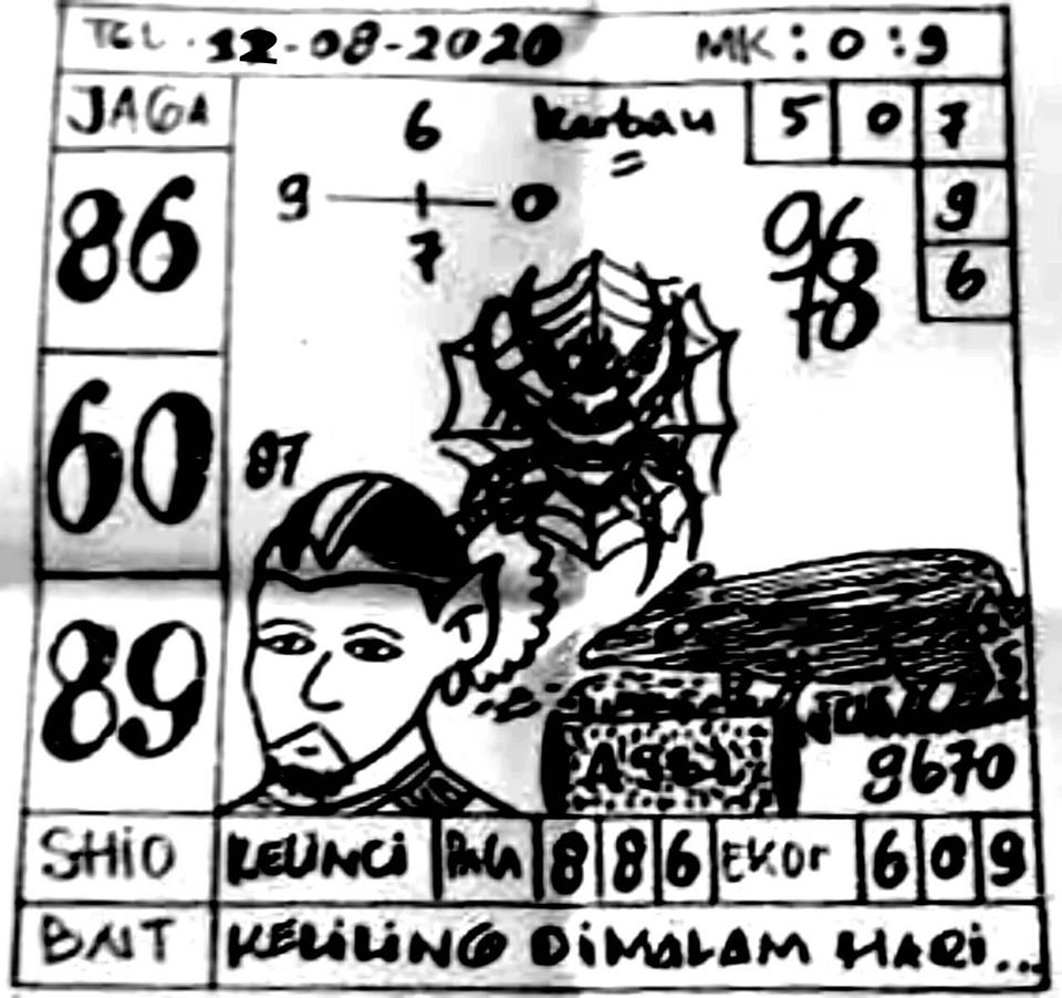 Syair Togel Singapore 12 Agustus 2020. Syair Terlengkap ...