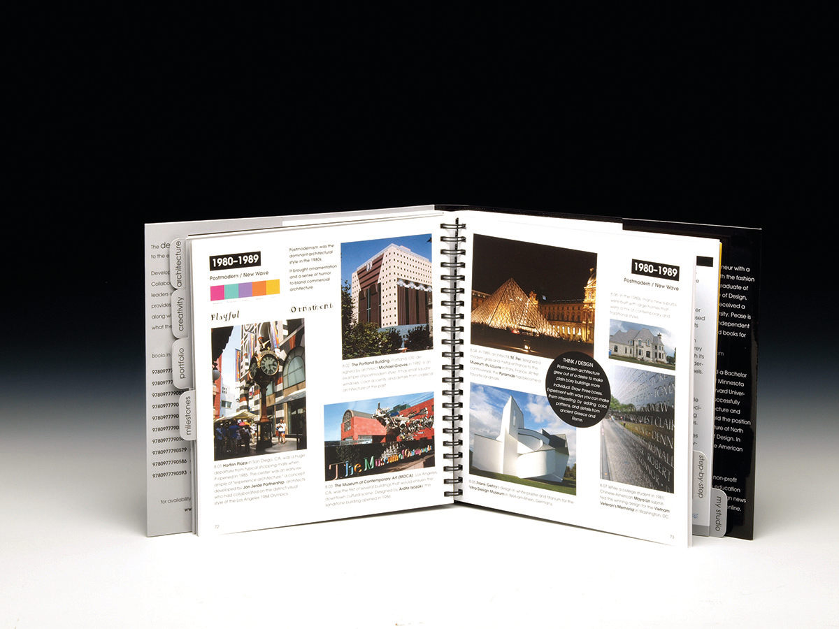 Design Dossier Architecture Architecture, Design & Competitions Aggregator