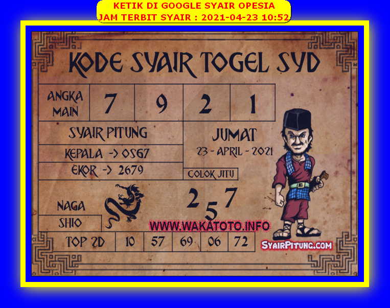 gambar togel sydney
