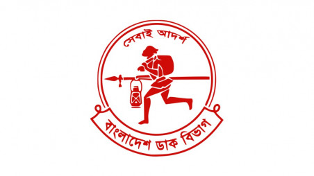 post office job circular