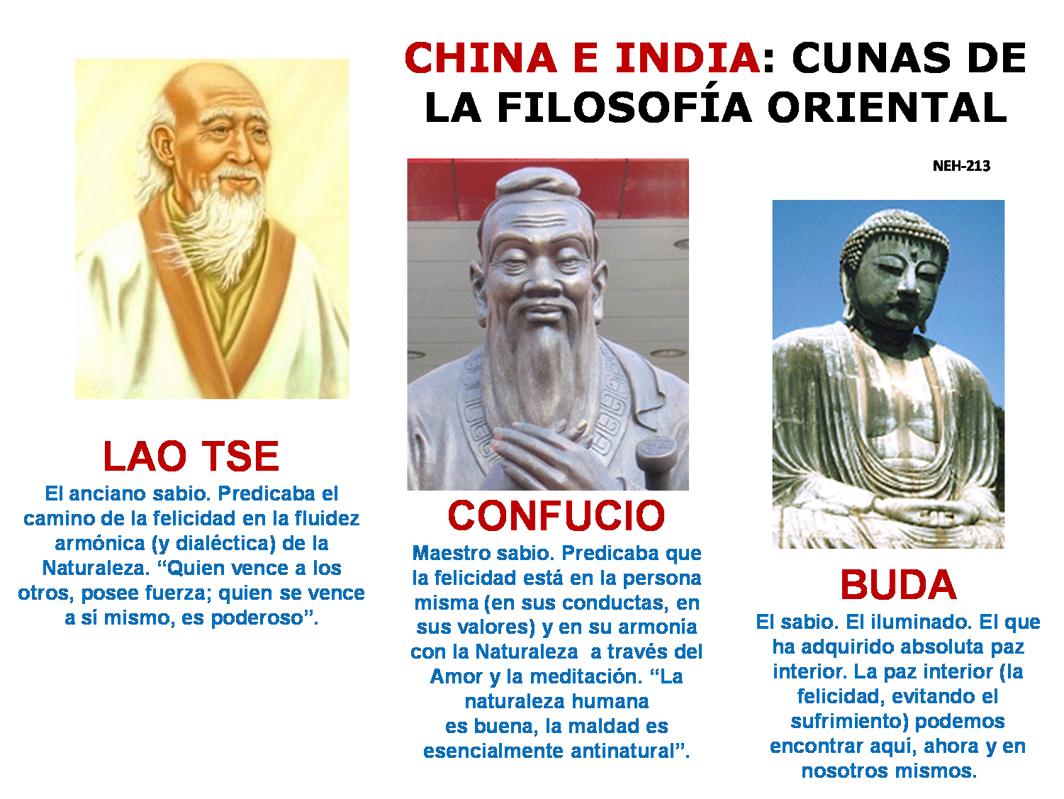 ENTELEQUIA Filosofía universal