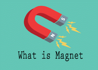 चुम्बक किसे कहते हैं (what is magnet)