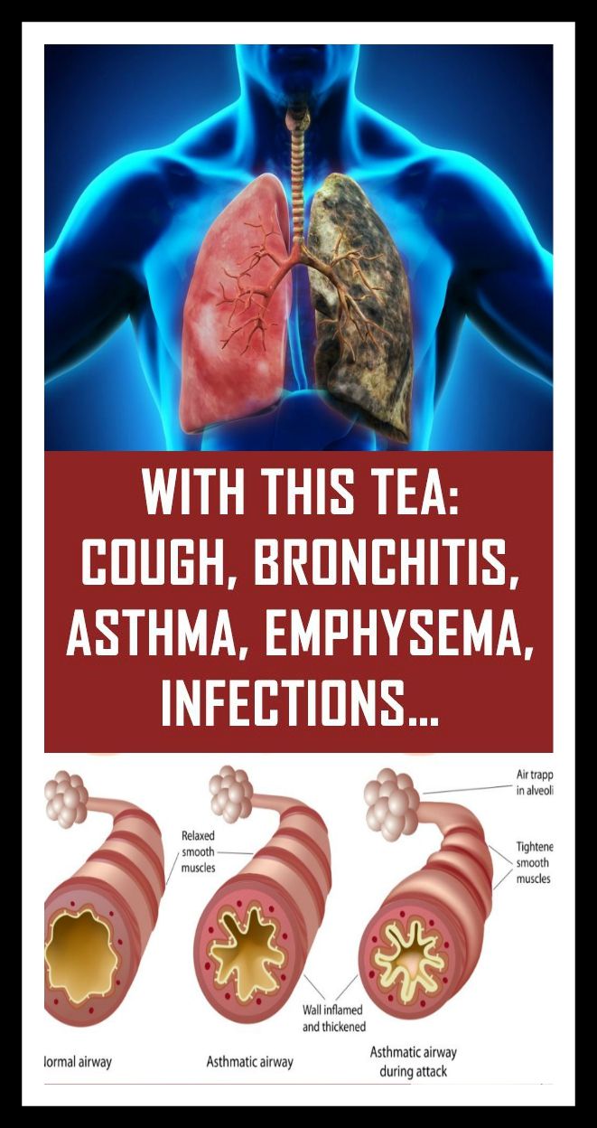 Heal Your Lungs With THIS Tea Cough, Bronchitis, Asthma, Emphysema