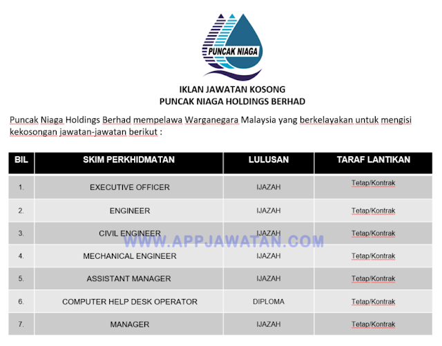 Jawatan Kosong di Puncak Niaga Holdings Berhad