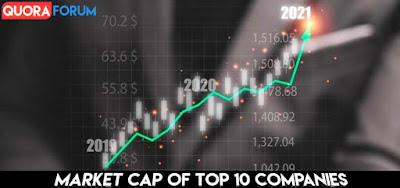 Market Cap Of Top Companies: The market cap of all the top-10 companies of the Sensex has increased