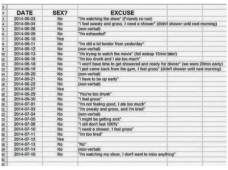 Husband recorded every single excuse that his wife told him whenever she refuses to make love with him! MUST WATCH! Husband recorded every single excuse that his wife told him whenever she refuses to make love with him! MUST WATCH!