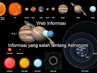 Pengetahuan Astronomi