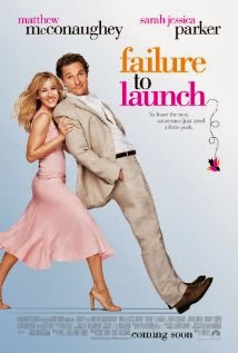 مشاهدة وتحميل فيلم Failure to Launch 2006 مترجم اون لاين