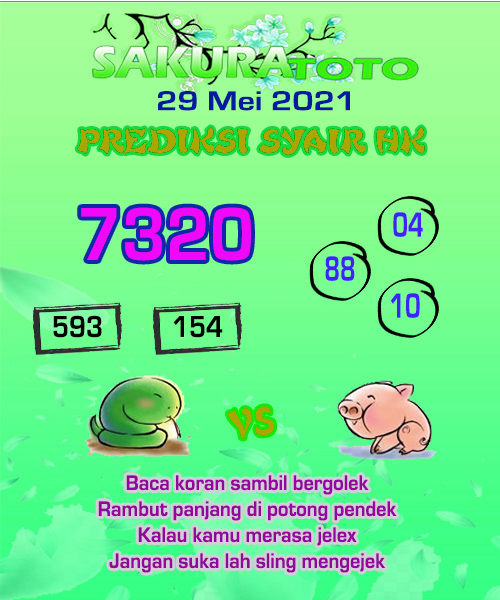 Prediksi Togel Hongkong Sabtu 29 Mei 2021 Prediksi Togel Jp Hari Ini