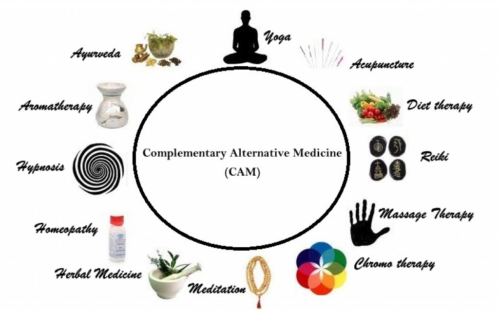 alternative medicine