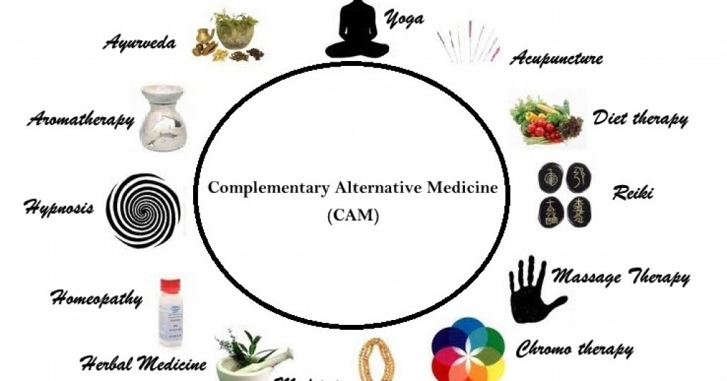 English Holistic Medicine ( 8form)